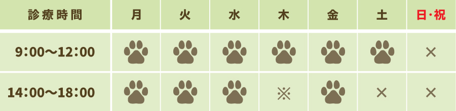 診療時間